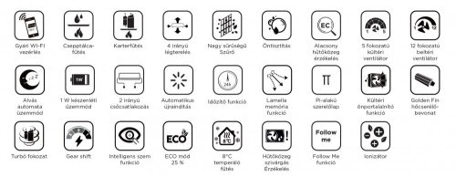 Midea Oasis Plus MOP3-09-SP wandmontierte Split-Klimaanlage für Heizbetrieb optimiert (2,6 kW)